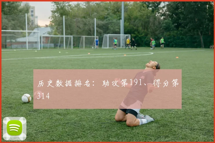 历史数据排名：助攻第191、得分第314